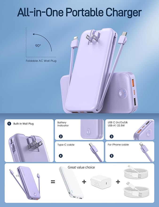 Portable Charger, 12000mAh 22.5W Fast Charging Power Bank with Built-in Cables & Wall Plug, Travel Essential External Battery Pack, USB C Battery Phone Charger for iPhone, iPad, Samsung Purple