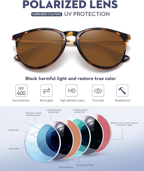 Retro sunglasses womens 2024 trendy round classic glasses