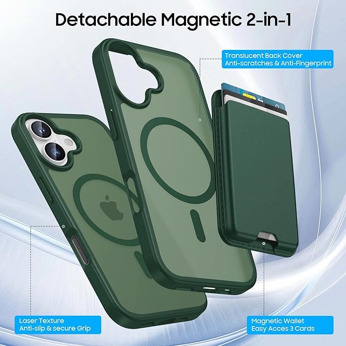 Ntwinro Magnetic for iPhone 17 Case (Compatible with MagSafe) with Detachable Wallet & Card Holder for 3 Cards [RFID Blocking] Military Grade Protective Slim Phone Cover, Green