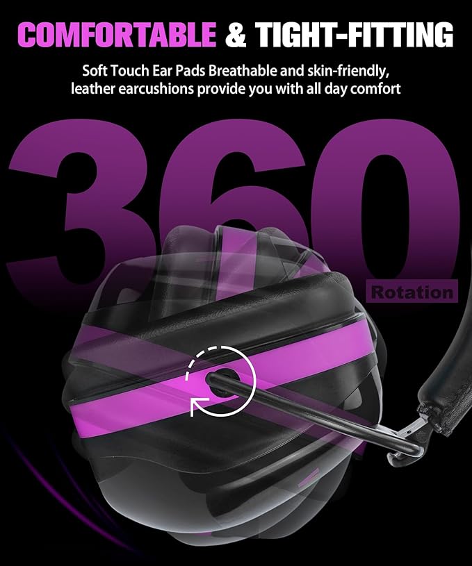 ZOHAN 012 Noise Reduction Earmuffs 2 Packs for Hearing Protection, NRR 28dB Adjustable Safety Ear Muffs for Mowing, Autism