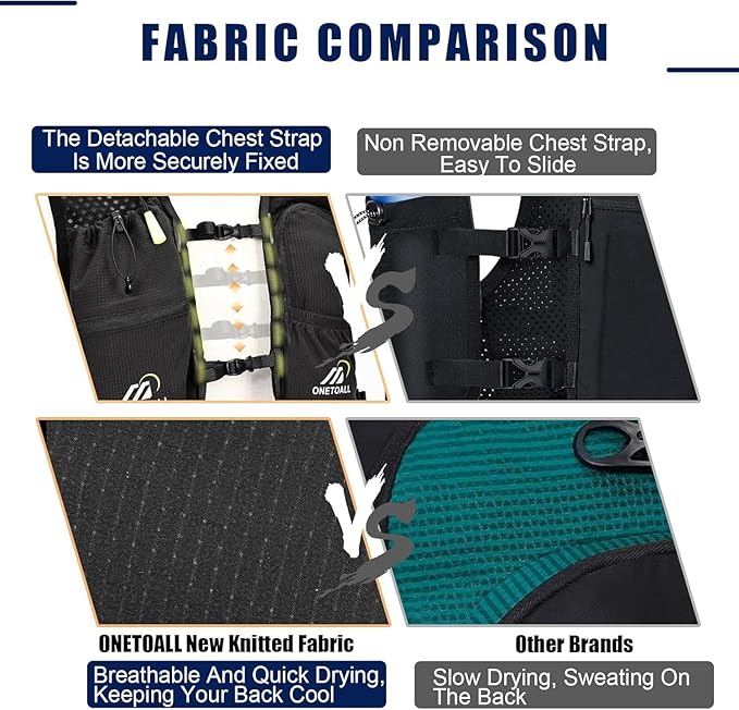 Running Vest for Women & Men, 6L Hydration Backpack with 2L Water Bladder, Lightweight Water Backpack for Trail Running, Marathon, Hiking, Cycling, Jogging, Adjustable Fit