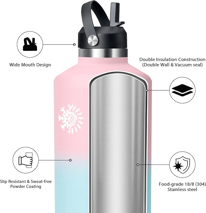 Water Bottle with 2 Lids, One Gallon Double Wall Vacuum Insulated Stainless Steel Water Jug