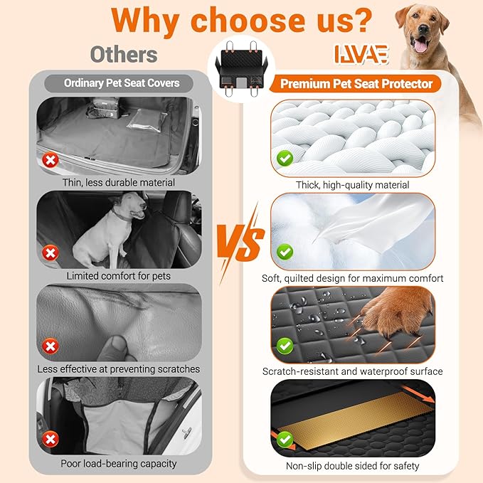 Dog Seat Cover for Back Seat, Hard Bottom Back Seat Extender Holds 500 lbs, Waterproof & Nonslip Car Hammock for Large Pets, Comfortable Travel Seat Protector for SUV and Sedan