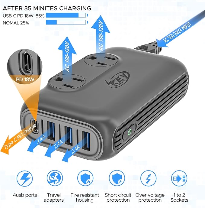 220V to 110V Converter, Key Power 230-Watt Step Down Voltage Converter & Power Converter, International Travel Power Adapter with USB C Port 18W.