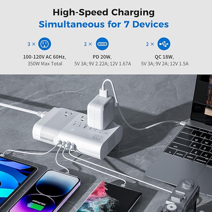 [Game-Changer] DOACE 500W Max 220V to 110V Converter, 50Hz to 60Hz Voltage Converter for European Travel, 100% Pure Sine Wave Voltage Converter US to Europe for CPAP Hair Straightener Laptop Phone