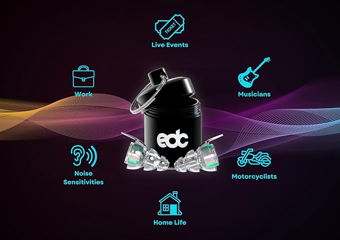 Eargasm EDC Las Vegas x High Fidelity Earplugs for Concerts, Festivals, Drummers, Musicians (Exclusive Limited Edition Gift Box!)