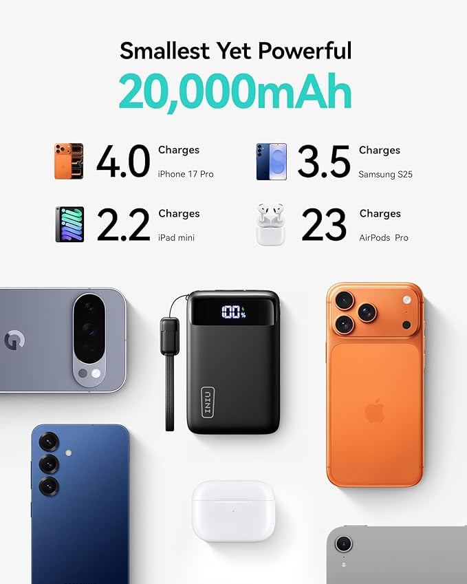 INIU Portable Charger, Smallest 22.5W 20000mAh USB C in & Out Power Bank Fast Charging, PD 3.0+QC 4.0 LED Display Phone Battery Pack Compatible with iPhone 17 16 15 14 Pro Samsung S24 Google, Beige