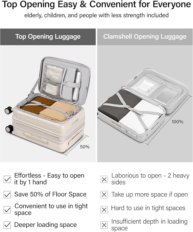 Hanke 20 Inch Expandable Carry On Luggage Airline Approved Top Opening Hard Shell Suitcases with Wheels Lightweight Travel Luggage Carry On Suitcase for Woman Men-Ivory White