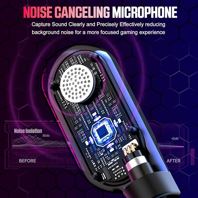 Wireless Gaming Headset for PS5 PS4 PC Mac Switch, RGB Headphones with 7.1 Surround Sound, Bluetooth 5.4, 60H Battery, Noise Canceling Mic & 50mm Drivers