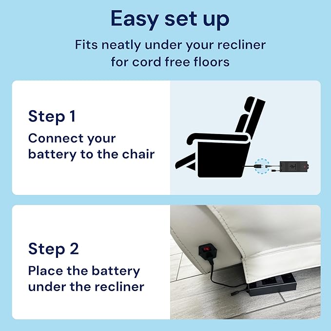 The Blue Cactus 2500mAh Furniture Battery Kit - Battery, Power Transformer, Power Cord - 2-Pin Furniture Connector - with LCD Display for Simple Recliner Chairs