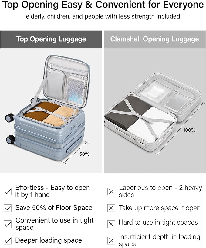 Hanke 16 Inch Expandable Under Seat Luggage with Wheels Top Opening Small Suitcase with Wheels Carry On Luggage Airline Approved Lightweight Hard Shell Suitcases for Weekender Overnight-Grey