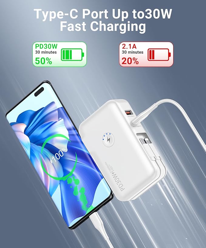 QiSa Portable Charger, Power Bank, 16000mAh Power Bank Built-in AC Wall Plug and Cables, PD 30W and QC4.0 Fast Charger for iPhone and Android Phones and Most Electronic Devices (White)
