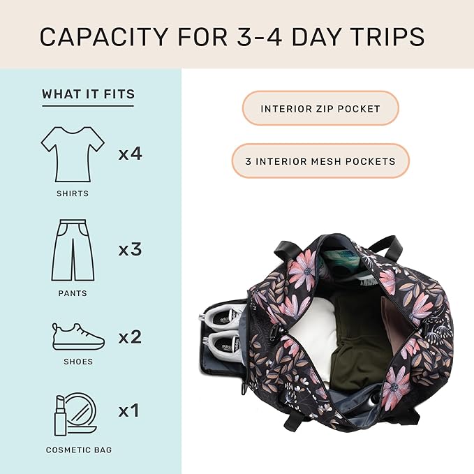 Jadyn Weekender, One Size