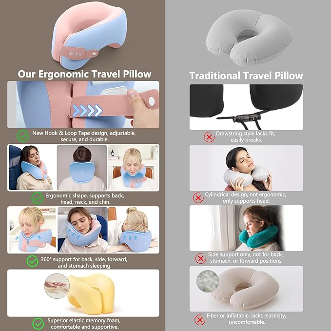 2in1 Ergonomic Memory Foam Travel Neck Pillow – Upgrade Travel Pillow for All Sleep Positions on Flights, Road Trips, and Long Distance Travel with Drawstring Bag (Adjustable - Blue and Pink)
