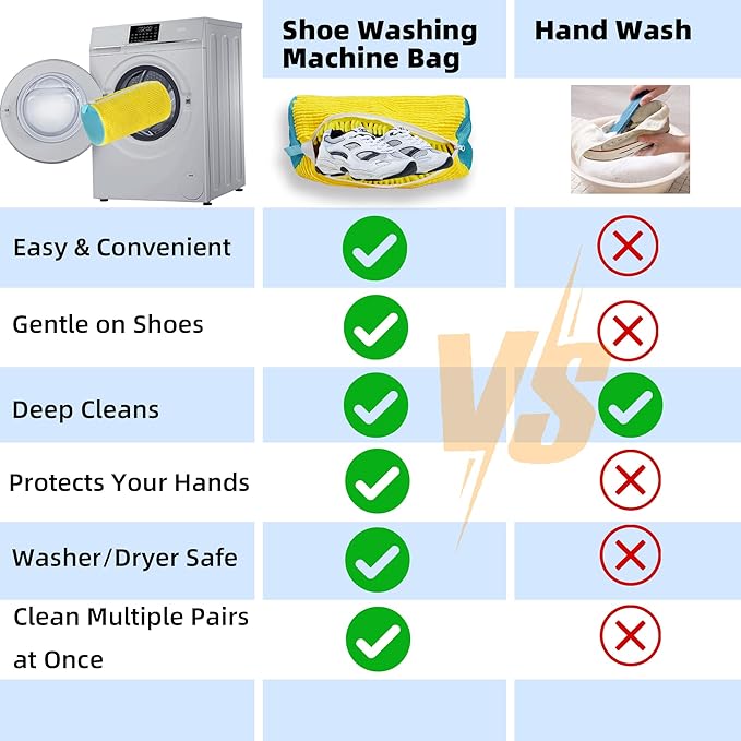 Shoe Washing Machine Bag Laundry Shoe Bag for Washer and Dryer Reusable 2pc Shoe Cleaning Bags for Sneakers 360° Deep Cleaning Machine for All Shoes Types With Self-locking Zipper
