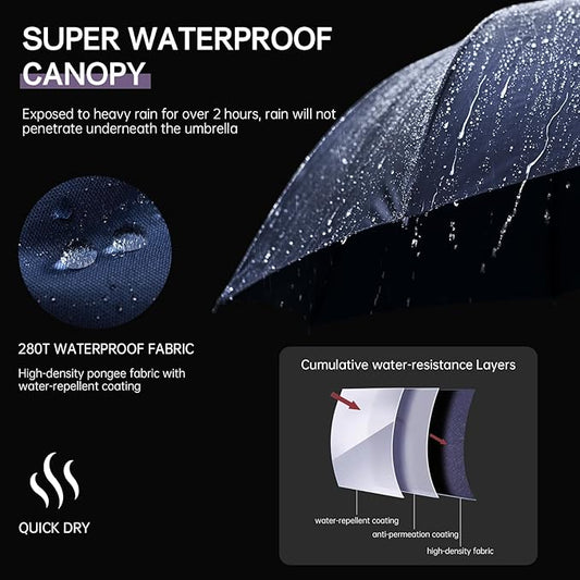 Compact Travel Umbrella, Small Pocket Mini Umbrella for Purse Wallet, UV Sun Rain Umbrellas for Backpack, Portable Folding Umbrellas for Women Kids