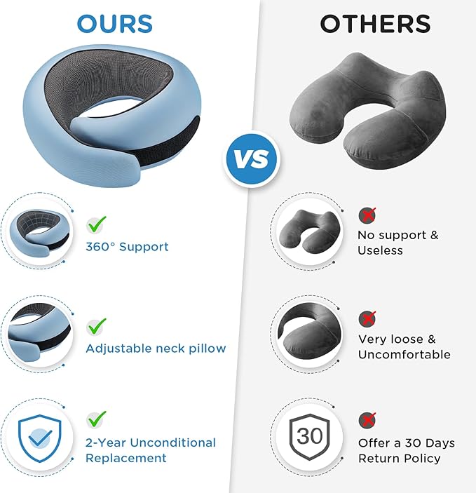 Neck Pillow Airplane,100% Pure Memory FoamTravel Neck Pillow Travel Neck Support Ergonomic &Portable Design Best for Sleeping Plane Car Train Office Flight (Light Blue)