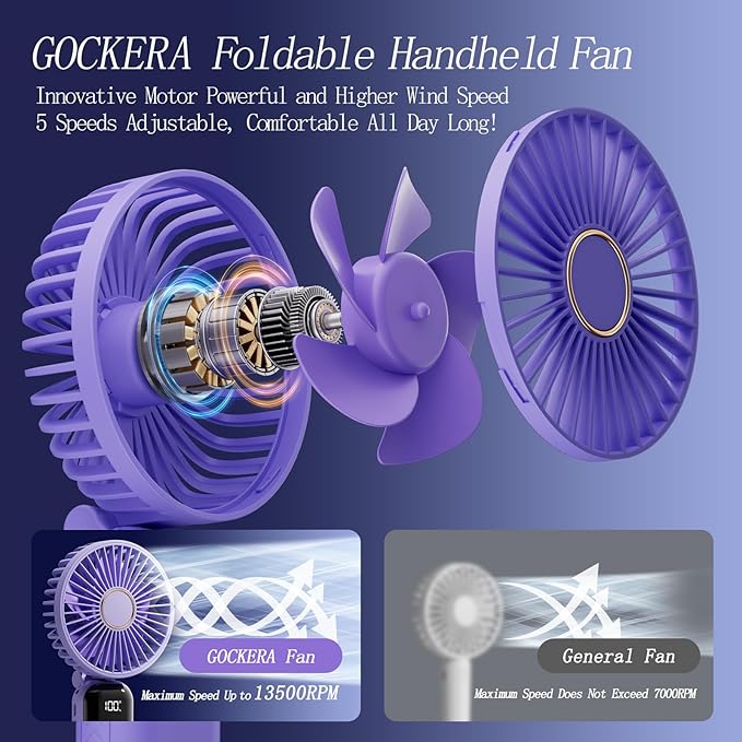 Portable Fan, 4200mAh Battery Operated Fan, 5 Speeds&Digital Display, Makeup Fans for Women with Base, 180°Foldable 3in1 Handheld/Neck/Desk Fan for Outdoor Indoor,Ultra Quiet (Purple)