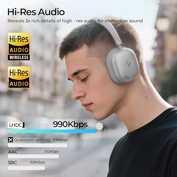 havit Space S1 Hybrid Adaptive Active Noise Cancelling Headphones Wireless, Over Ear Headphones, Bluetooth 6.0, 100H Playtime, LHDC Hi-Res Sound, Custom EQ via App, Travel, Office, Home, Silver