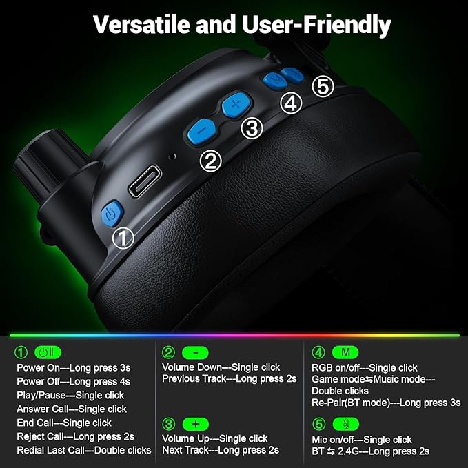 Wireless Gaming Headset with Noise Canceling Microphone for PC, PS5, PS4, Switch, Mac, 2.4 GHz Wireless & Bluetooth 5.4 Gaming Headphones, Cool RGB Lighting, 50Hr Battery, 50mm Drivers(Blue)