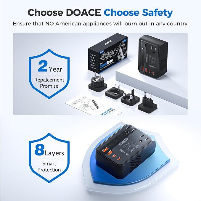 DOACE 350W Voltage Converter US to Europe - 220V to 110V Converter for European Travel, Power Converter Adapter Combo with PD Chargers for Hair Straightener Shaver Toothbrush CPAP Laptop Camera Phone