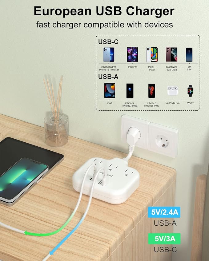 European Travel Plug Adapter 3 inch, International Plug Adapter, US to Europe Plug Adapter with 3 Outlets 4 USB Ports(2 USB C), Type E F Power Adapter to EU Germany Spain France Portugal Iceland