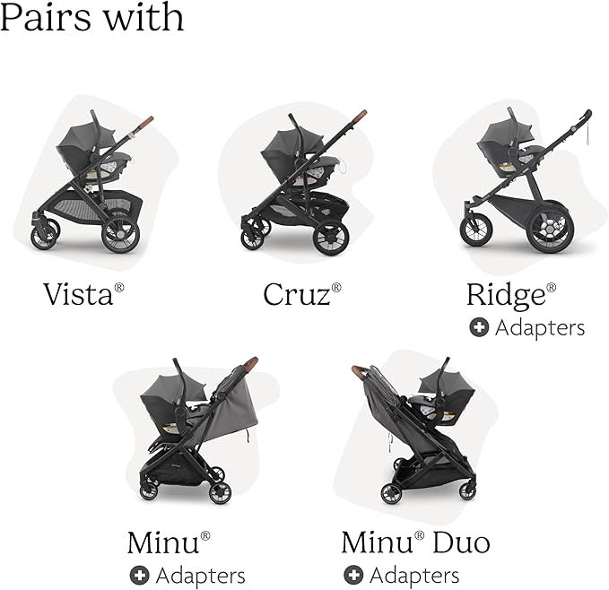 UPPAbaby Aria Lightweight Infant Car Seat/Just Under 6 lbs for Easy Portability/Base with Load Leg + Infant Insert Included/Direct Stroller Attachment/Anthony
