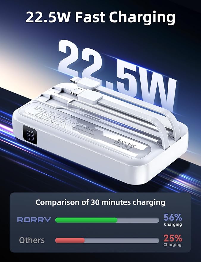 RORRY Portable Charger Built in Cables, AC Wall Plug In Portable Charger Power Bank 10000mAh Travel Battery Pack 22.5W Fast Charging for iPhone 17/16/15 Samsung Galaxy S24/S23/S22 Pixel LG iPad, Green