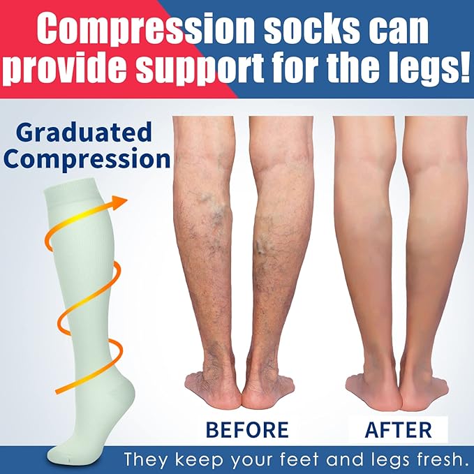 Laite Hebe 4 Pairs-Compression Socks for Women&Men Circulation-Best Support for Nurses,Running,Athletic