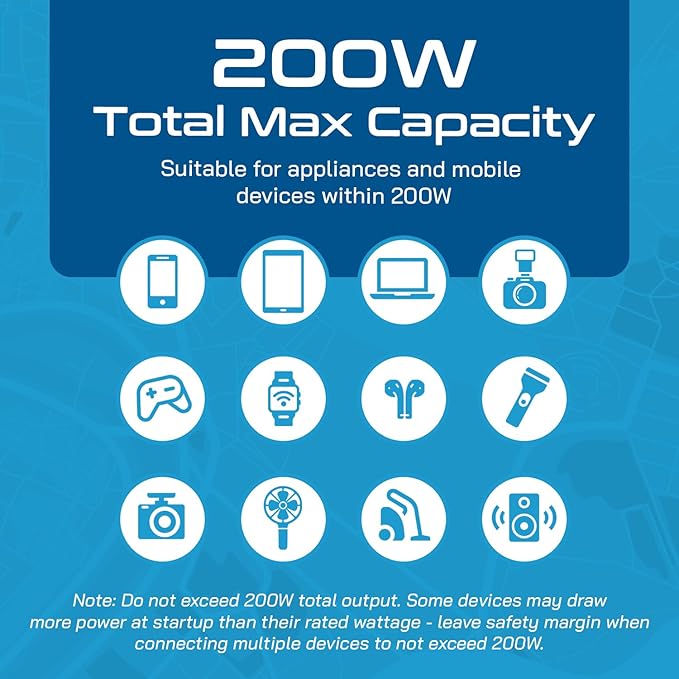 Ceptics Step Down Voltage Converter US to Europe - 200W Convert 220V to 110V for Curling Iron, Straightener, Charger – USB-A & C Fast Charging – SwadApt Type A, B, C, E/F, G, I Included