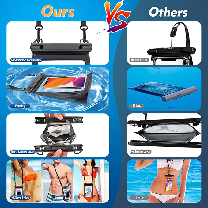 Large Floating Waterproof Phone Pouch [with Sealing Strip], Cell Phone Dry Bag for iPhone 16 15 14 13 12 Pro Max Galaxy Google All Devices, Float Waterproof Bag for Beach Vacation