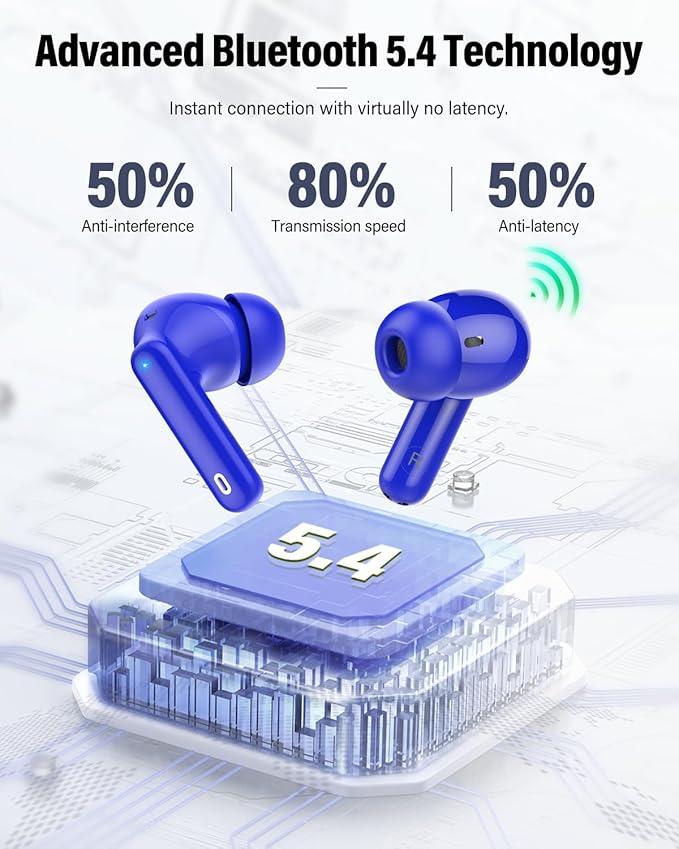 Wireless Earbuds, Bluetooth 5.4 Headphones Bass Stereo, Ear Buds with Noise Cancelling Mic, LED Display in Ear Earphones Clear Calls, IP7 Waterproof Bluetooth Earbuds for Laptop/Phones/Sports, Blue