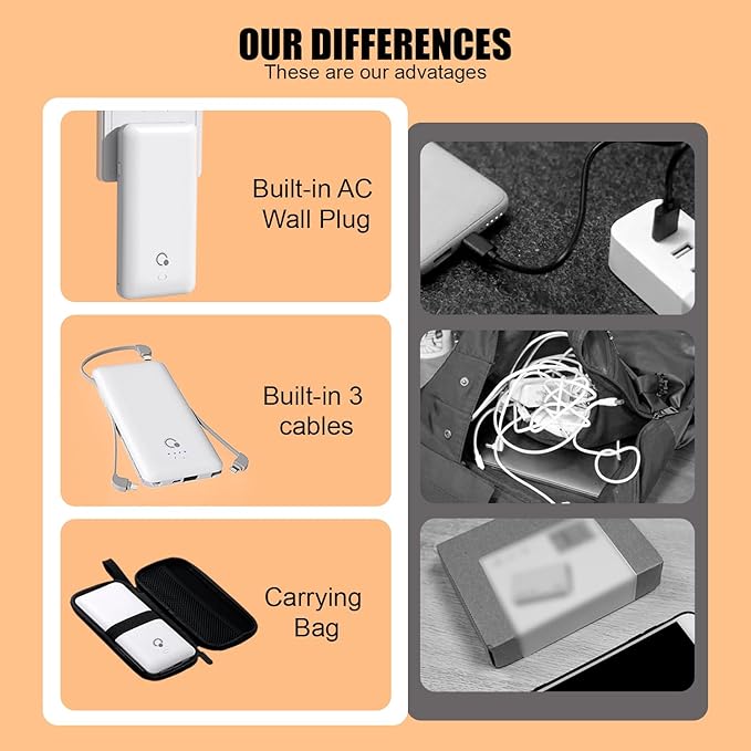 Q 10000mAh Power Bank, Slim Portable Charger,4 Output External Battery Pack with Built-in AC Wall Plug Micro USB C 3 Cables Compatible with iPhone Samsung Android Phone Tablet and More