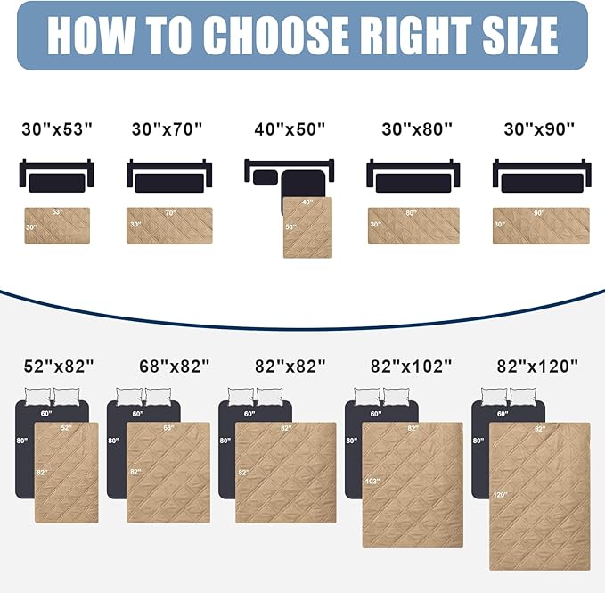 Smiry Waterproof Dog Bed Cover Pet Blanket, Soft Washable Dog Blanket for Furniture Bed Couch Sofa Reversible, Checkered (30"x90", Camel/Beige)