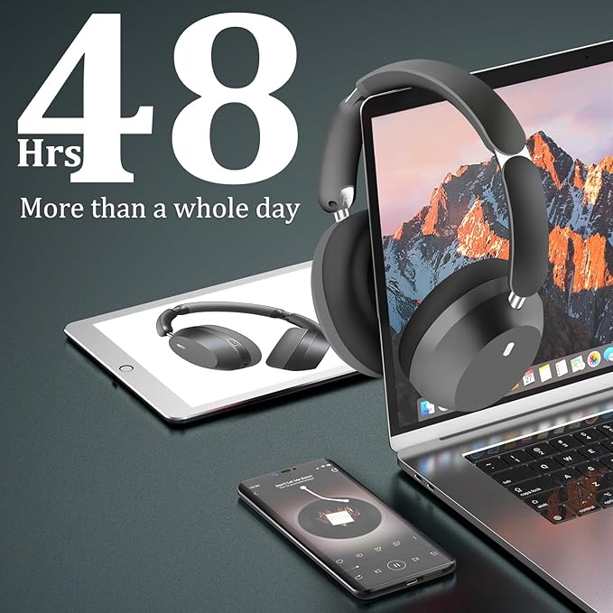 Wentronic Y04 Bluetooth Headphones Active Noise Cancelling Wireless Over Ear Headphones 48 Hours Playtime High Sound Quality Foldable Headphones with Soft Ear Cushion for Travel - Grey