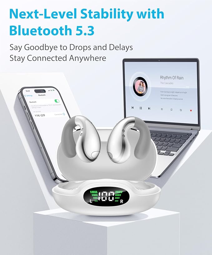 Ultra Open Ear Earbuds - Ergonomic Clip-On Earbuds, Bone Conduction Over-The-Ear Headphones with Waterproof Design and Secure Fit for Small Ears, Crystal Silver