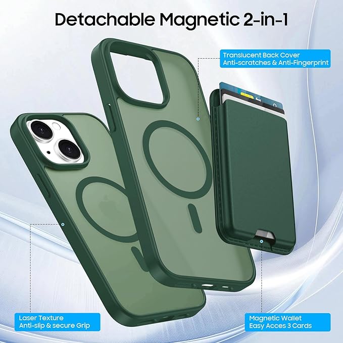 Ntwinro Magnetic for iPhone 14 Plus & iPhone 15 Plus Case (Compatible with MagSafe) with Detachable Wallet & Card Holder for 3 Cards [RFID Blocking] Military Grade Protective Slim Phone Cover, Green