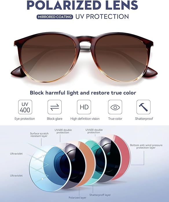 Retro sunglasses womens 2024 trendy round classic glasses