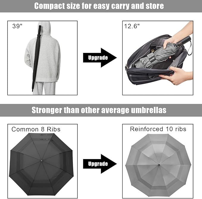 G4Free 42/46/54/62 Inch Large Golf Umbrella Compact Reverse Travel Umbrella 10 Ribs Windproof for Rain Double Canopy Automatic Open Close