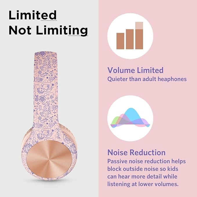 LilGadgets Connect+ Pro Wired Kids Headphones for School with Microphone, Volume Limiting Over-Ear Headset with Cord, SharePort Technology & SoftTouch Padding, Girl Power