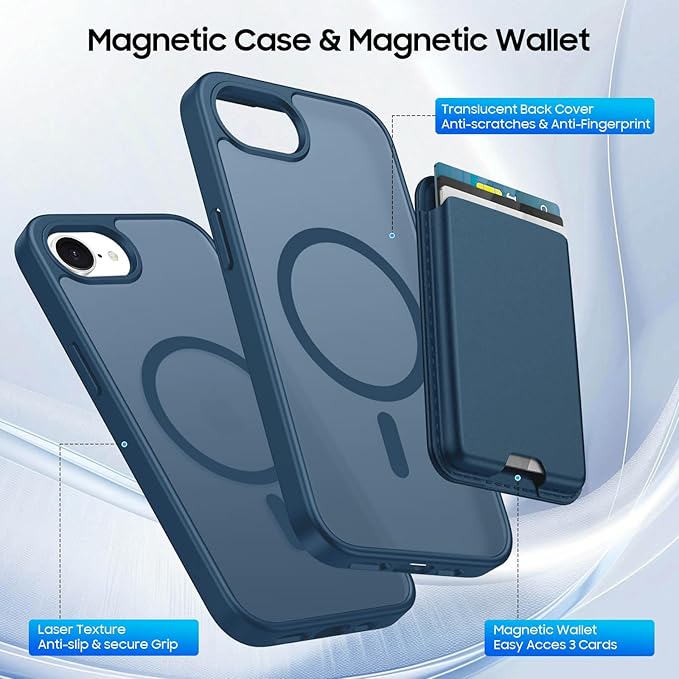 Ntwinro Magnetic for iPhone 16e Case (Compatible with MagSafe) with Detachable Wallet & Card Holder for 3 Cards [RFID Blocking] Military Grade Protective Slim Phone Cover, Deep Blue