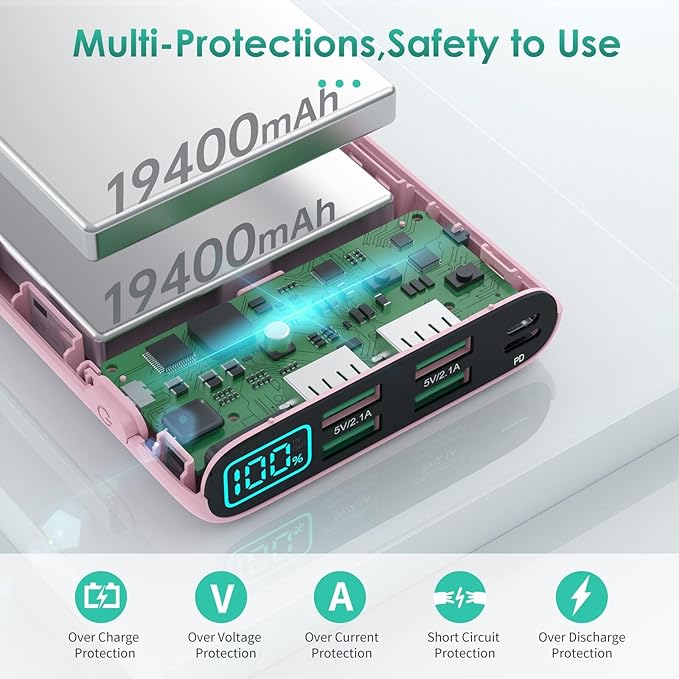 Portable Charger 38800mAh,LCD Display Power Bank,5 USB Outputs Battery Pack Backup, USB-C 3A in&out Travel Essential Portable Phone Charger For iPhone 17/16/15/14/13 Pro/12,Android Samsung Galaxy-Pink