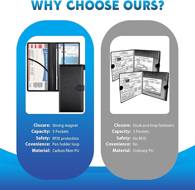 Hanaive 4 Pcs Car Registration and Insurance Card Holder with Magnetic Closure Glove Compartment Organizer Auto Registration and Insurance Wallet for Document Paperwork, Carbon Fiber Black