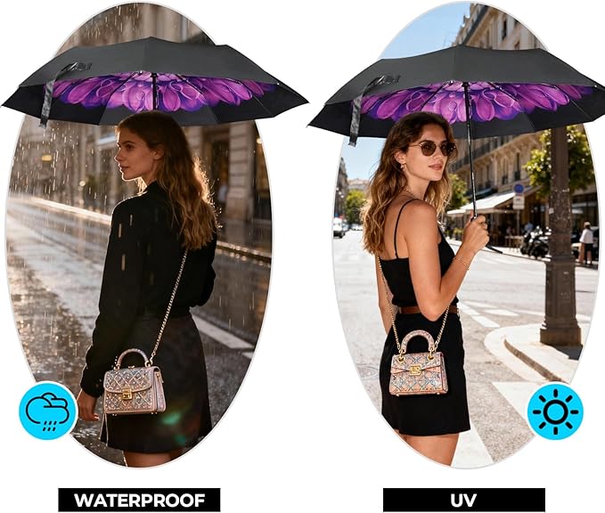 LLanxiry Compact Travel Umbrella, Automatic Open/Close Windproof Umbrella, 10 Fiberglass Ribs, 210T Pongee, UPF 50+ Sun/Rain, Lightweight Portable Umbrellas Travel Size with Carry Sleeve