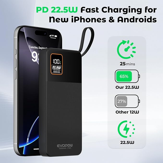 Portable Charger Power Bank, 10000mAh 22.5W Super Fast Charging Powerbank with Built-in USB C In&Out Cable, Slim External Battery Pack for iPhone 16/15/14/13/12/11 iPad Samsung S24 S23 Android (Black)