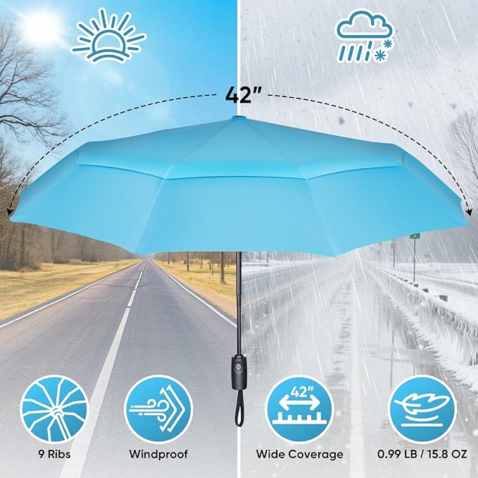 PTEROMY Windproof Compact Travel Umbrellas for Rain and Sun, Withstands 85MPH Winds Auto Open Close Folding Umbrella with Ergonomic Handle, Quick Dry Canopy for Commuting or Backpack