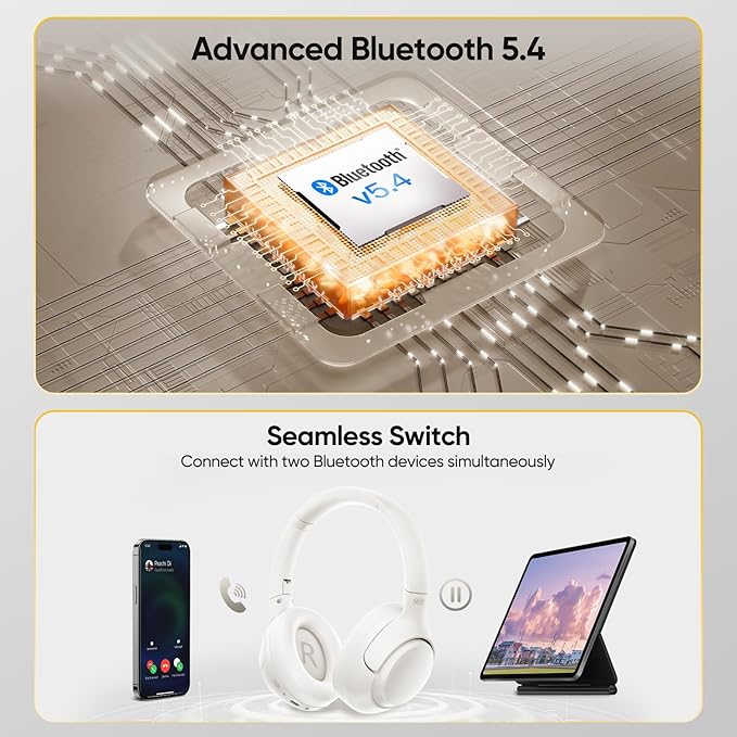 QCY H3 ANC Bluetooth Headphones Over Ear, Active Noise Cancelling Bluetooth 5.4 Headphones with Microphones, Hi-Res Audio Sound, Multipoint Connection, 60H Playback, Custom EQ via App(White)