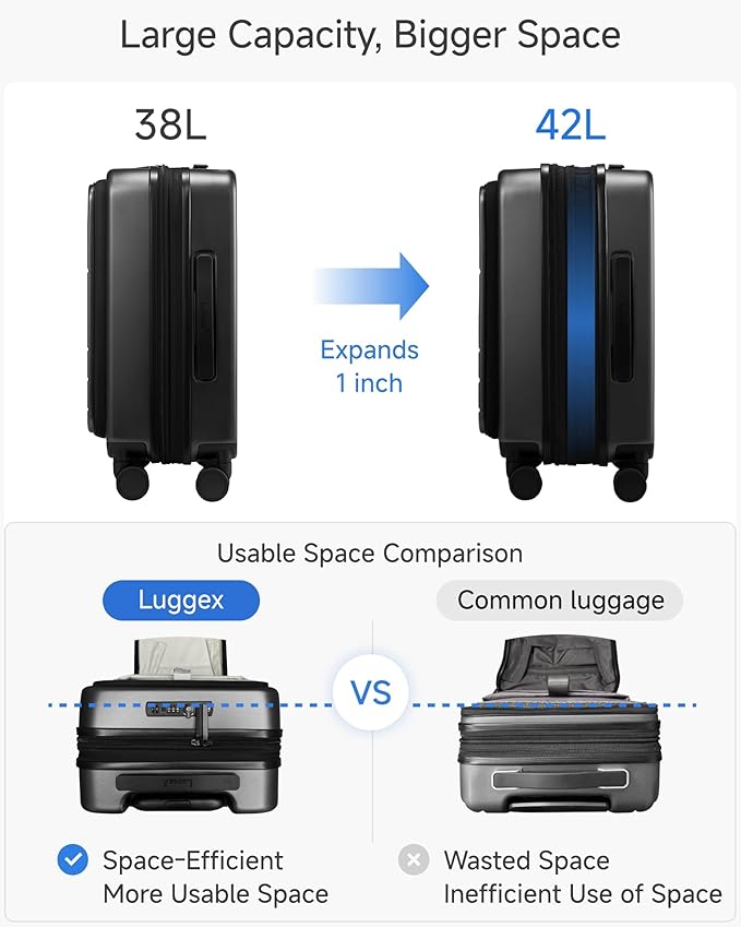 LUGGEX Luggage Sets 2 Piece, FLO5 Expandable Polycarbonate Hard Shell Suitcase Sets with Front Pocket (FX-Core, Black, 20/28 Inch)