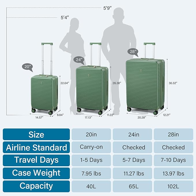 Hard Shell Suitcases Travel Expandable Luggage, 24 Inch Check in Luggage with Spinner Wheels Cup Holder Charger Built in, Checked Medium Suitcase Lightweight Suitcases, Forest Green