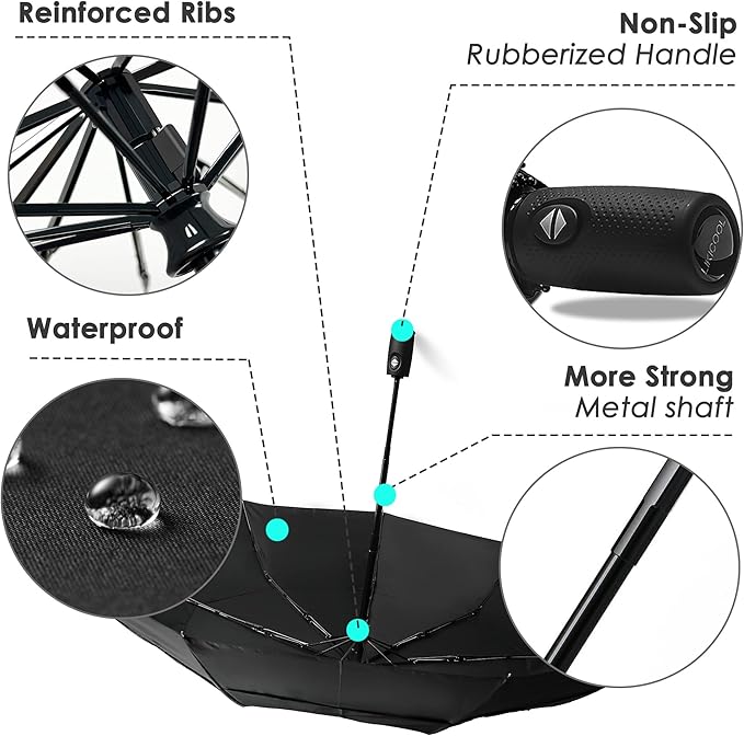 WOLNOS Umbrella Windproof Travel for Rain - Easy Auto Open Close, Durable & Compact Umbrellas, Waterproof Canopy - Backpack, Purse, Portable Umbrella for Travel
